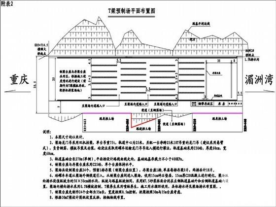 30米及35米T梁预制施工方案 - 1