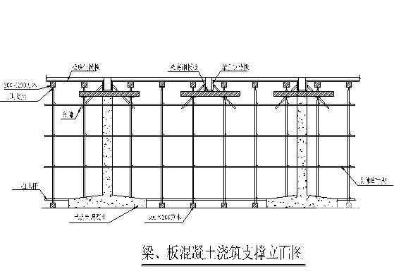 雨水泵站施工组织设计(钢筋混凝土结构) - 4