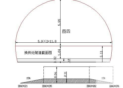 隧道初期支护侵限处理施工方案 - 2