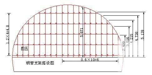 隧道初期支护侵限处理施工方案 - 3