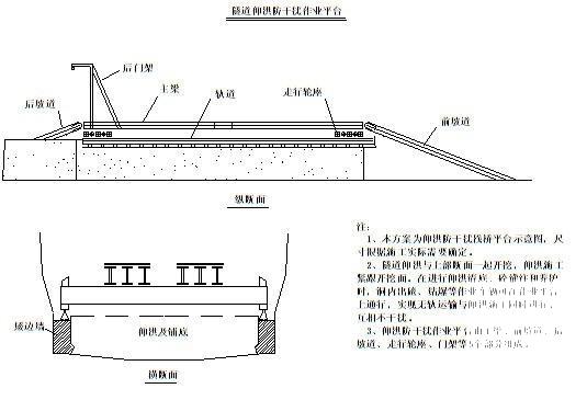 双洞单向隧道工程施工方案(超前支护) - 4