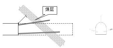 隧道不良地质专项施工方案 - 2