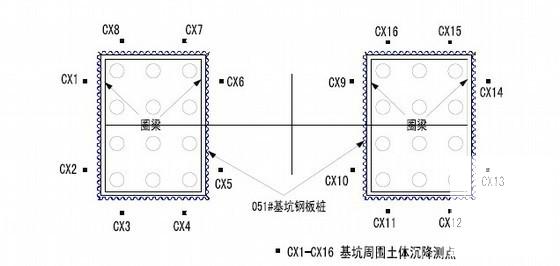 独塔双索面斜拉桥23m×16.7m承台施工方案63页(钢板桩围堰) - 3