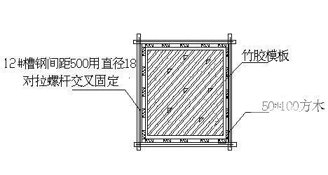 水泥厂技改工程施工组织设计 - 2