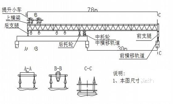 25m箱梁及40mT梁架设专项施工方案 - 2