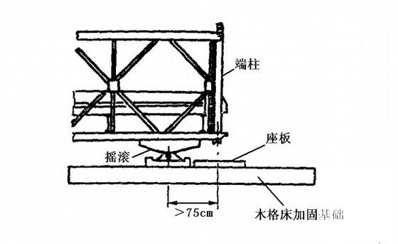 321装配式公路桥拆除施工方案 - 3