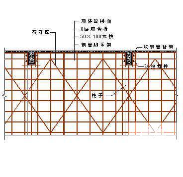 市三万吨冷库工程施工组织设计(抗震墙结构) - 2