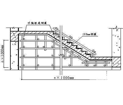 市三万吨冷库工程施工组织设计(抗震墙结构) - 4