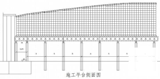 大桥现浇预应力连续箱梁专项施工方案 - 2