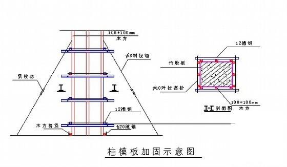 生产厂房车间施工组织设计(混凝土框架) - 1