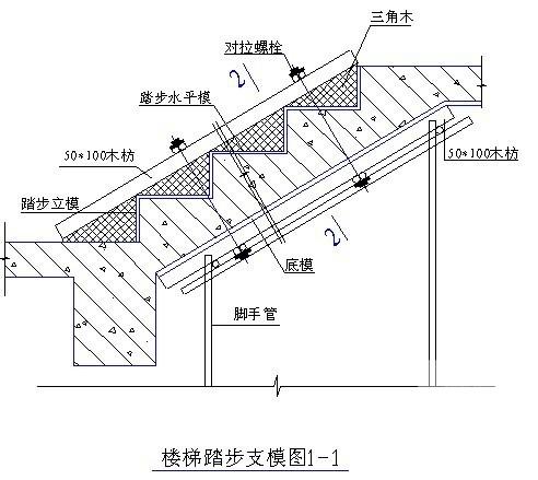 钢排架结构厂房施工组织设计(轻钢屋面)(污水处理站) - 2
