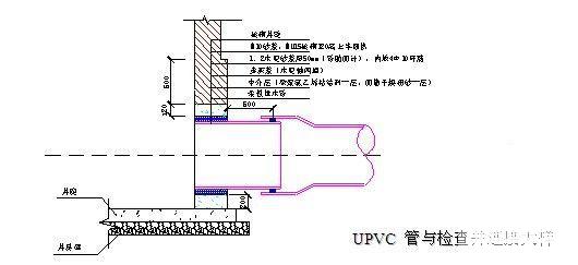 钢排架结构厂房施工组织设计(轻钢屋面)(污水处理站) - 3