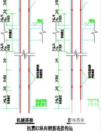 工业园区建设工程施工组织设计(办公楼) - 3