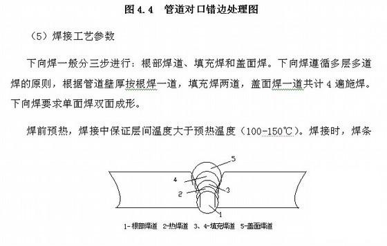 石化工程输气管线工程施工组织设计 - 4