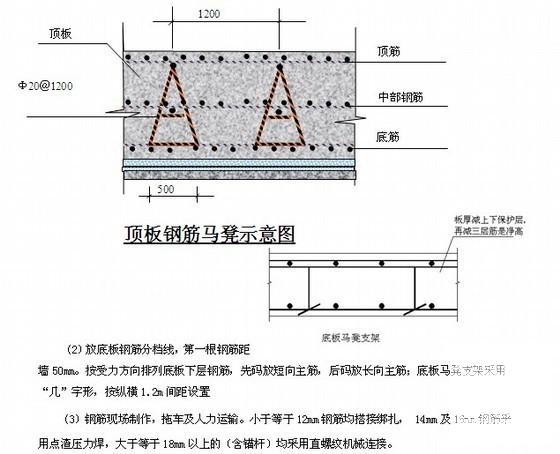 煤田储煤槽仓施工组织设计(钢筋混凝土桩基) - 2