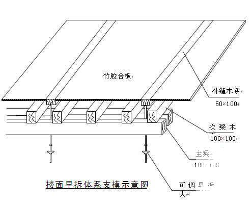 污水处理厂改扩建工程施工组织设计 - 1