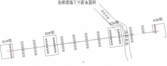 48m跨线桥连续梁专项施工方案（78页） - 4