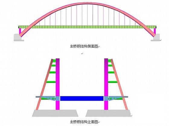 单跨130米的复式钢箱提篮拱桥施工方案（97页）(混凝土结构) - 2