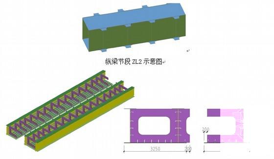 单跨130米的复式钢箱提篮拱桥施工方案（97页）(混凝土结构) - 3