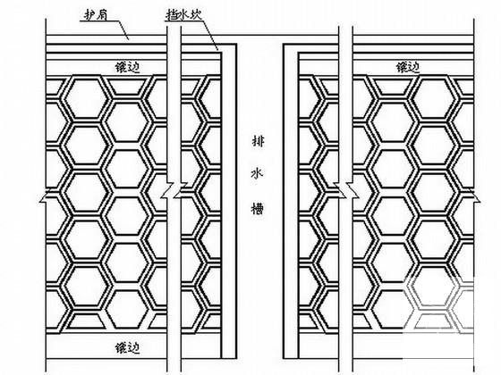 铁路路基边坡防护施工方案(质量保证措施) - 1