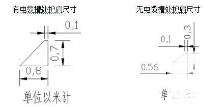 铁路路基边坡防护施工方案(质量保证措施) - 3