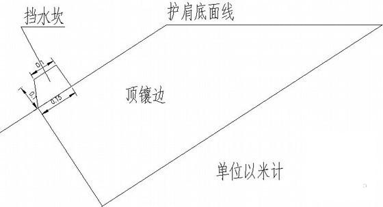 铁路路基边坡防护施工方案(质量保证措施) - 4