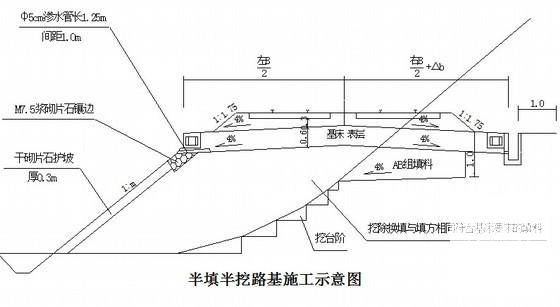 动车运用所路基施工方案53页（四区段八流程） - 3