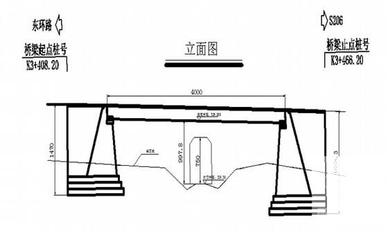 跨铁路线预应力简支箱梁桥专项施工方案 - 2