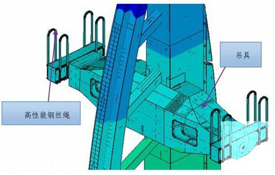 大跨度斜拉桥钢索塔上吊具拆除专项施工方案（60页）(钢箱梁) - 2