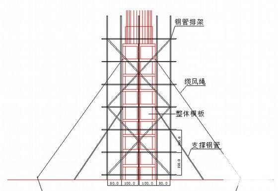 φ1.3m、φ1.2m圆柱墩身首件工程施工方案21页（定型钢模） - 2