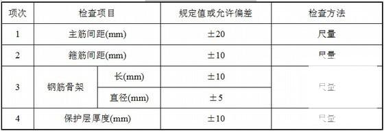 φ1.3m、φ1.2m圆柱墩身首件工程施工方案21页（定型钢模） - 4