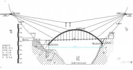 大跨径中承式钢管混凝土拱桥缆索安装施工方案（65页） - 4