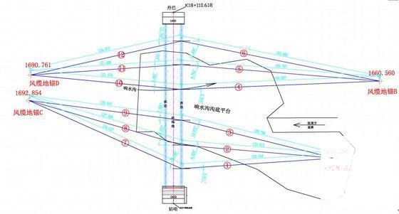 大跨径中承式钢管混凝土拱桥缆索安装施工方案（65页） - 5