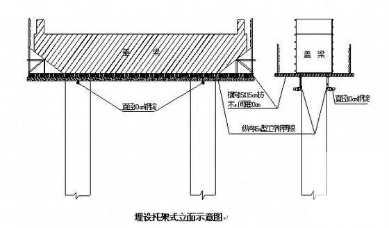 桥梁工程盖梁施工方案（中水内附详细计算书） - 2