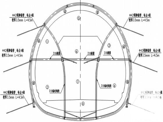 隧道工程开挖专项施工方案（中铁建）(光面爆破) - 3