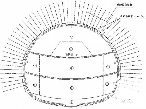 隧道工程开挖专项施工方案（中铁建）(光面爆破) - 4