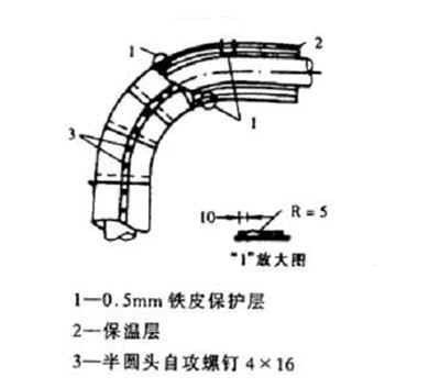 铝业公司料仓防腐及管道保温施工方案(工艺流程) - 4