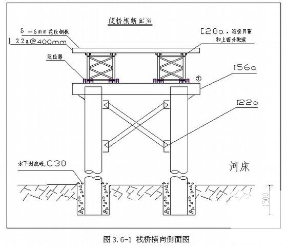 上承式受力钢栈桥施工方案(钢管桩) - 4
