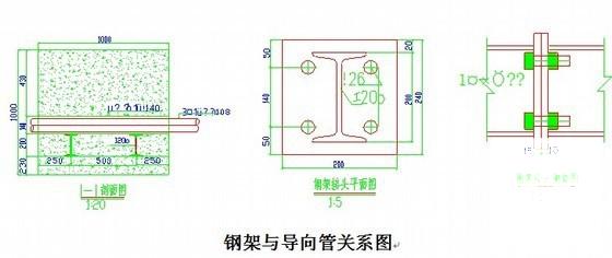 铁路隧道高风险工程施工方案（中铁）(测量) - 2