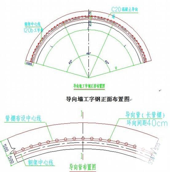 铁路隧道高风险工程施工方案（中铁）(测量) - 3