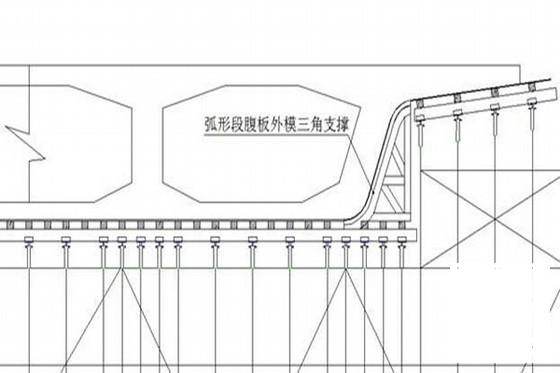 主线桥现浇箱梁专项施工方案(86页)(地基处理) - 3