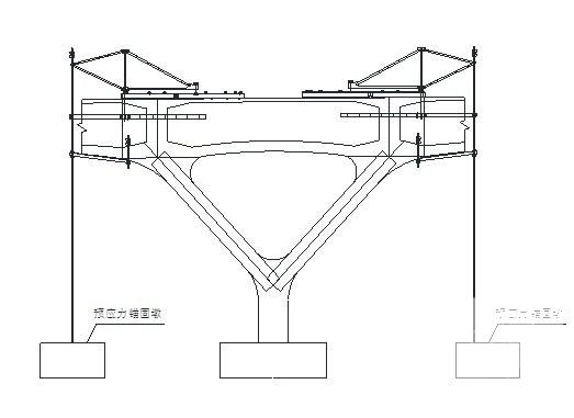 大桥主墩菱形挂篮预压专项施工方案(连续刚构) - 1