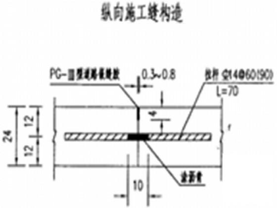 新村道路工程水泥混凝土路面施工方案 - 1