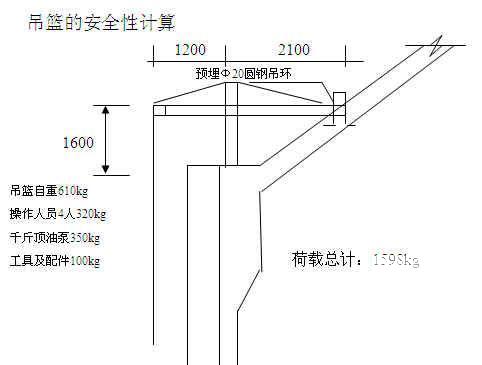 煤制烯烃项目煤仓预应力施工方案 - 4