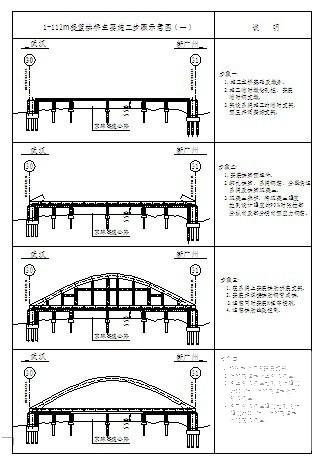 特大桥工程钢箱系杆拱施工方案 - 1