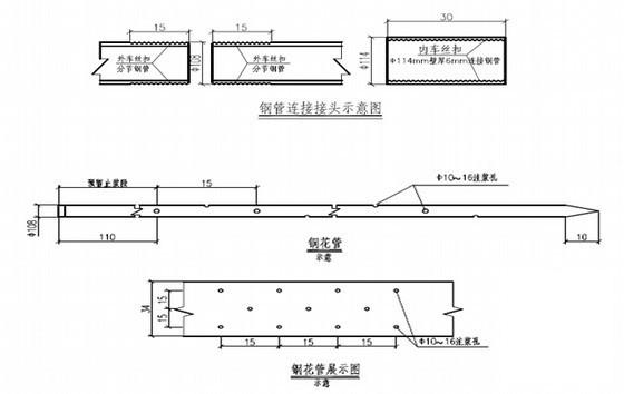 埋深252m隧道洞口工程施工方案（大管棚超前支护） - 2