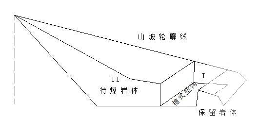 高速公路路基高边坡开挖专项施工方案 - 3