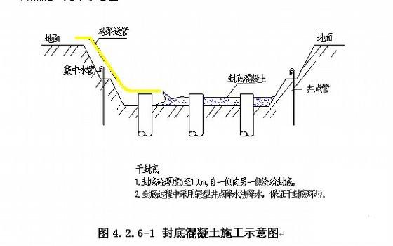 公路大桥陆地承台分项施工方案(井点降水) - 4