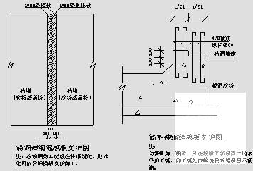 市政工程排水箱涵施工方案 - 1