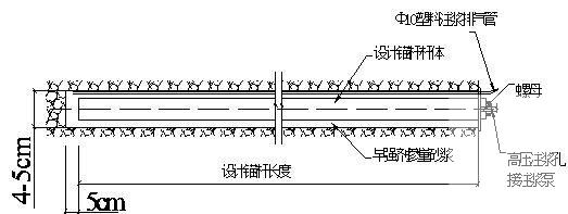 高速公路工程特长隧道施工方案（中铁） - 1